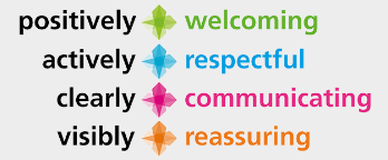 Visibly reassuring, Clearly communicating, Actively respectful, Positively welcoming